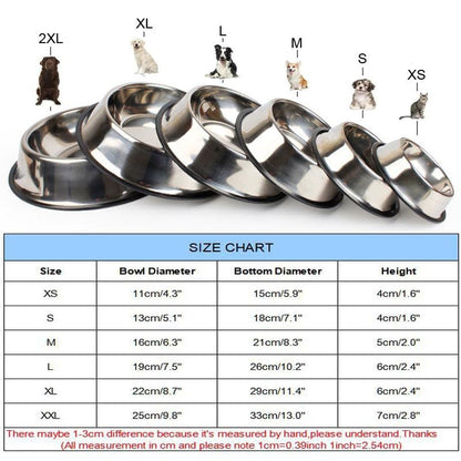 Stainless Steel Pet Feeding Bowl